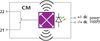 DEHNrecord Condition Monitoring Einheit zur Überwachung von BXT mit LifeCheck