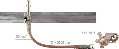 Kurzschließschiene 60x12mm E-Cu F20 Spindel Sechskant