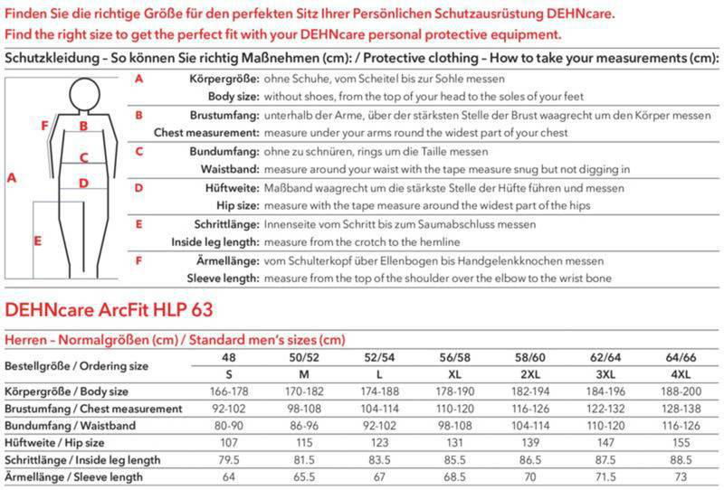 Stoerlichtbogengepruefter Schutzmantel ArcFit HLP 63, APC 2 (PPE 4), Gr.: 56/58(XL) – Bild 2 von 2