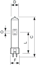 MSR HR (Heißwiederzündung) -  Studio-, projection- and photo lamp -  Systemleistung: 400 W -  Ähnlichste Farbtemperatur: 5830 K