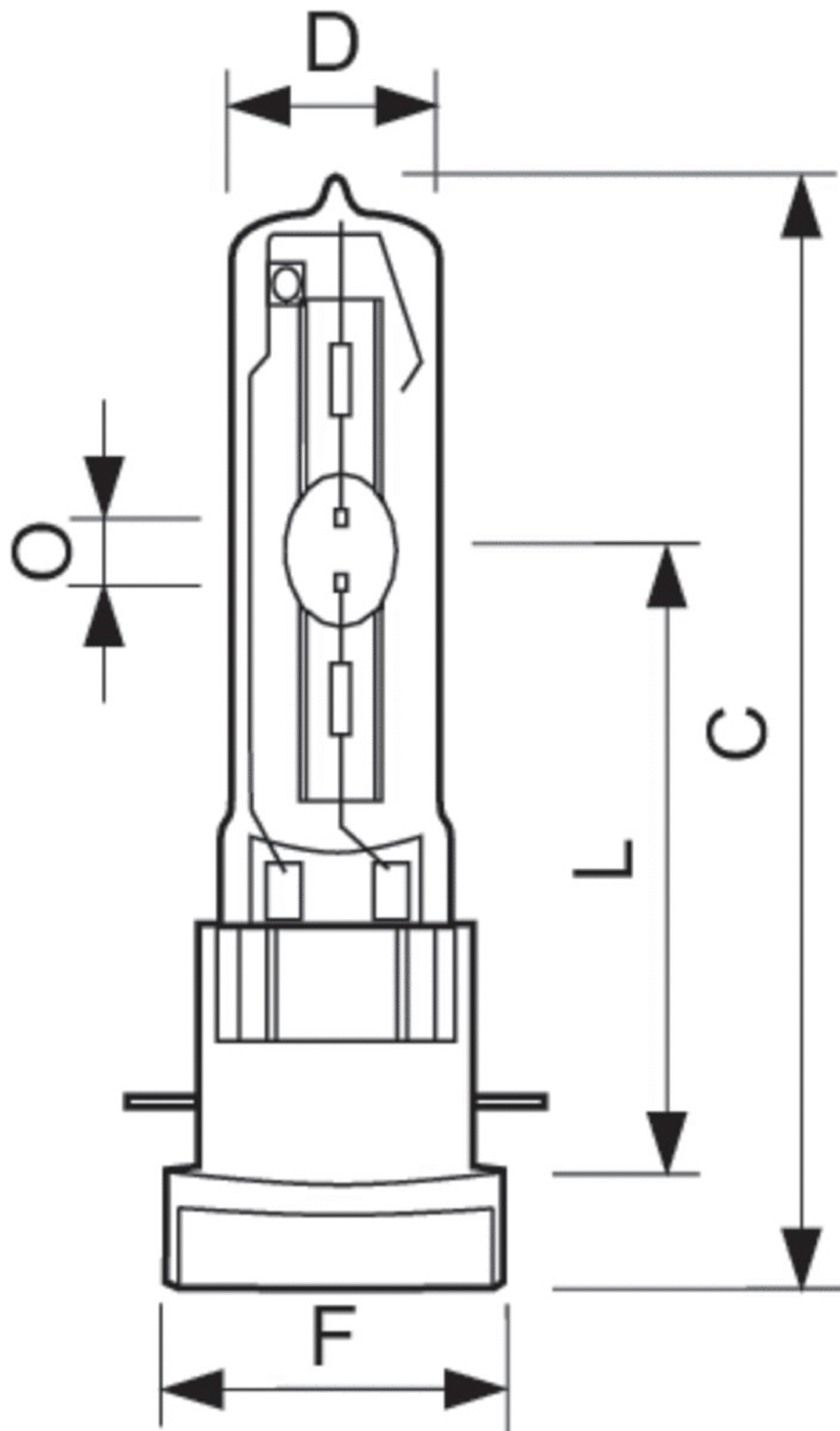 MSR Gold™ MiniFastFit (DJ/Club) -  Studio-, projection- and photo lamp -  Systemleistung: 300 W -  Ähnlichste Farbtemperatur: 9300 K