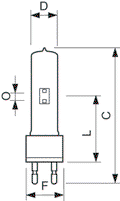 MSR HR (Heißwiederzündung) -  Studio-, projection- and photo lamp -  Systemleistung: 575 W -  Ähnlichste Farbtemperatur: 6000 K