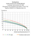 Federleiste für Reihenklemmen Stifte 0,6 x 1 mm abgewinkelt grau