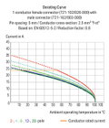 Stiftleiste für Reihenklemmen Stifte 1,2 x 1,2 mm gerade lichtgrau