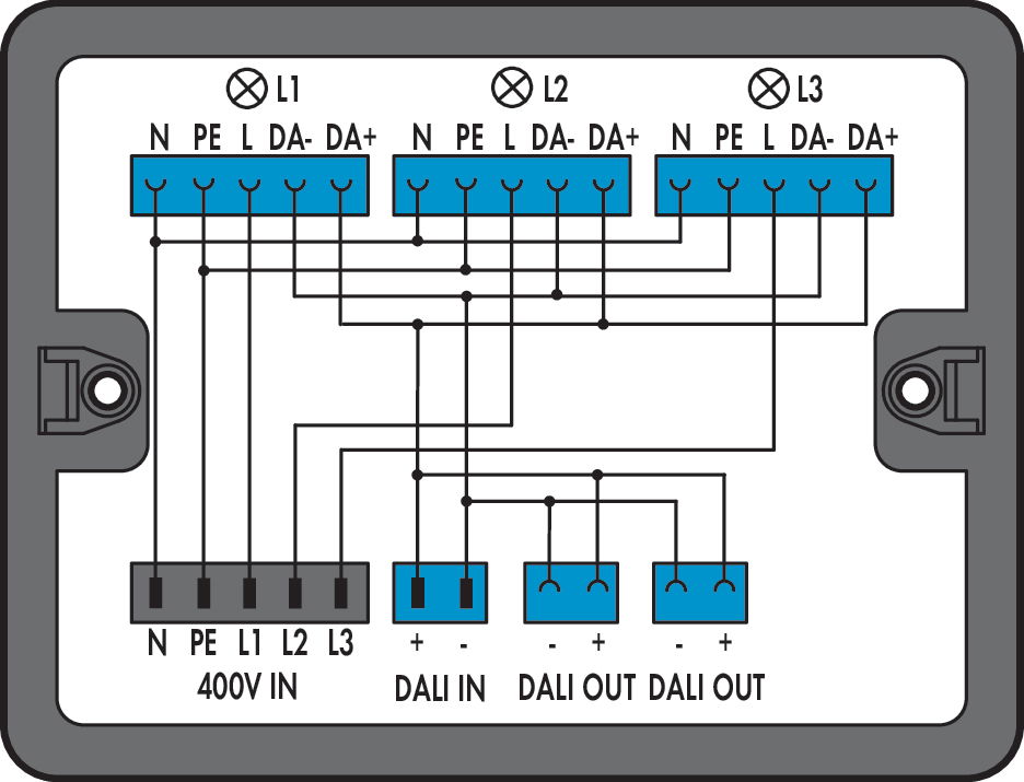 Verteilerbox 400 V + DALI 2 Eingänge schwarz