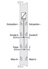 DC-Drive-Controller DC 24 V 5 A lichtgrau