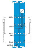 2-Kanal-Analogeingang 4 … 20 mA HART Eigensicher blau