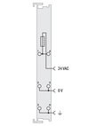 Potentialeinspeisung AC 24 V Sicherungshalter
