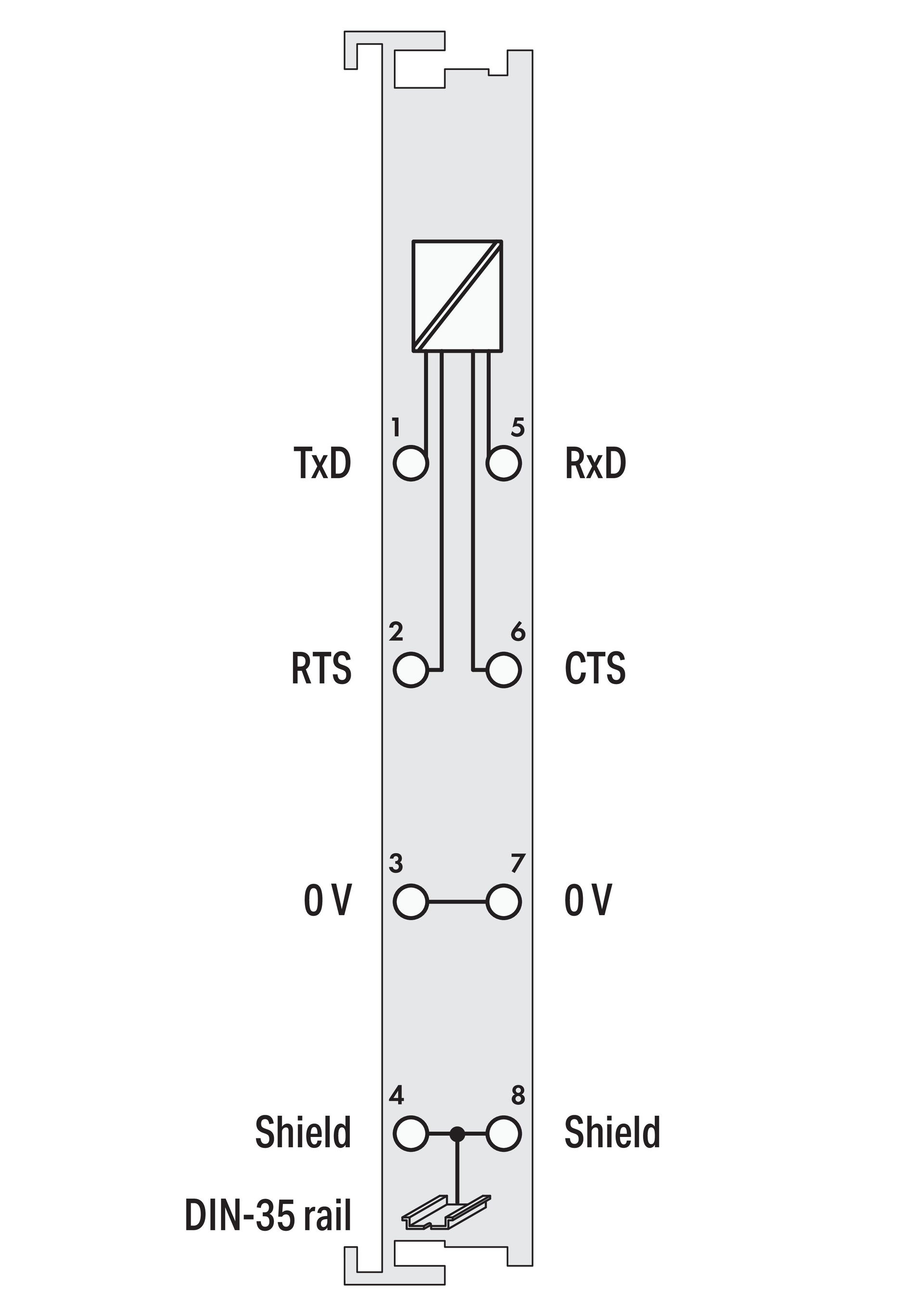Serielle Schnittstelle RS-232 C 4800 Baud Even lichtgrau – Bild 2 von 2