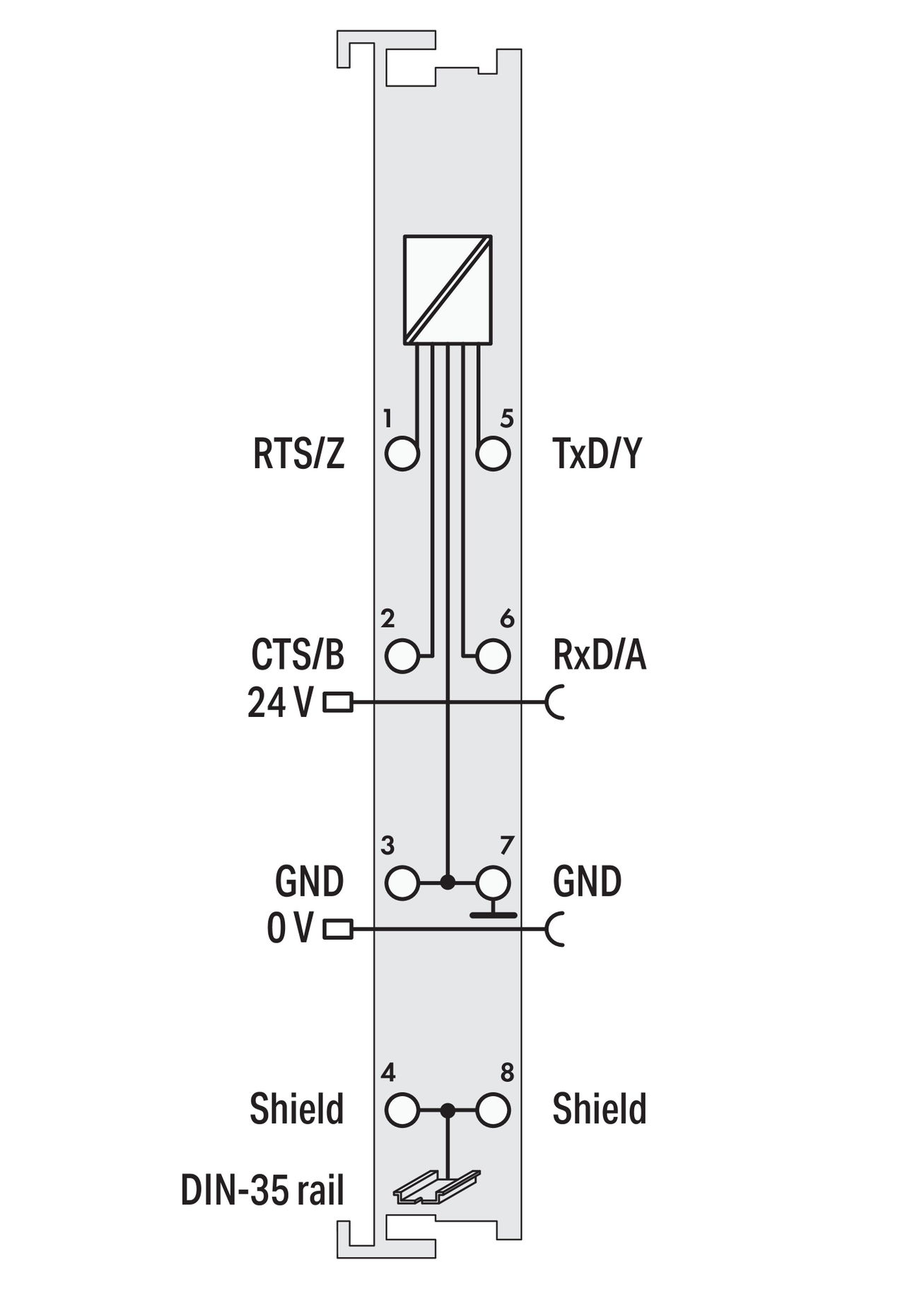 Serielle Schnittstelle RS-232/485 Erw. Temperatur lichtgrau – Bild 2 von 2