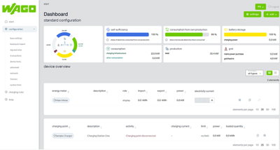 Application Load Management Basic Software Einzellizenz