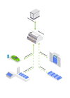 Application Load Management 15 charging points Einzellizenz