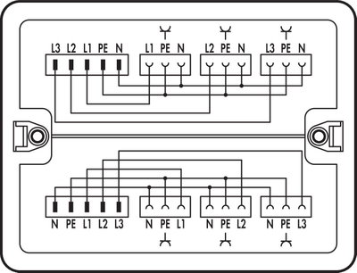 Verteilerbox Dreh- auf Wechselstrom (400 V/230 V) 2 Eingänge weiß