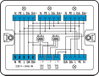 Verteilerbox 230 V + DALI 1 Eingang weiß