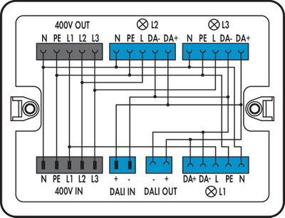 Verteilerbox 400 V + DALI 2 Eingänge weiß