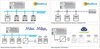 Application Energy Data Management Einzellizenz Onlineaktivierung