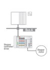 Steppercontroller DC 70 V 7,5 A lichtgrau