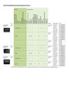 Touch Panel 600 25,7 cm (10.1") 1280 x 800 Pixel