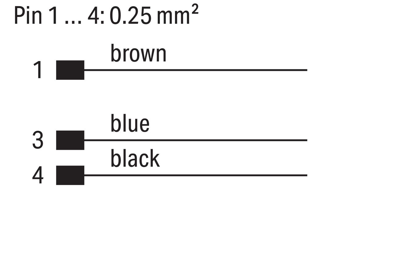 Sensor-/Aktorleitung M8-Stecker  axial 3-polig – Bild 4 von 4