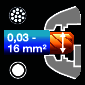 Symbole