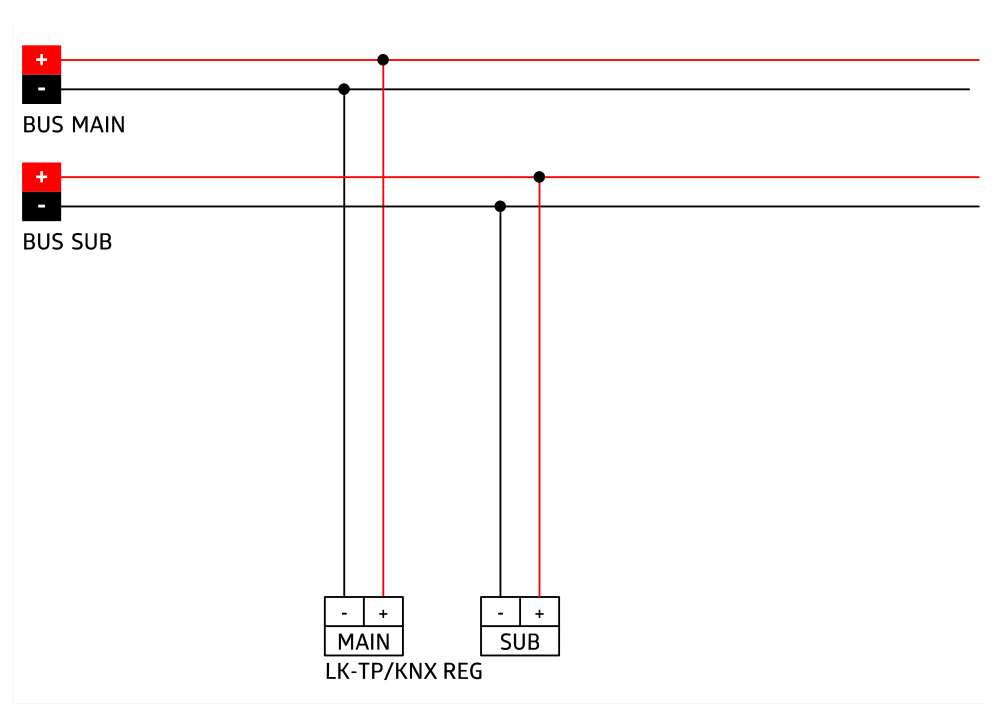 System interface / Coupler DIN-rail (TH35 EN . white IP20 KNX – Image 3 of 3