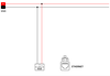 KNX IP interface DIN-rail (TH35 EN . - IP20 KNX Secure 