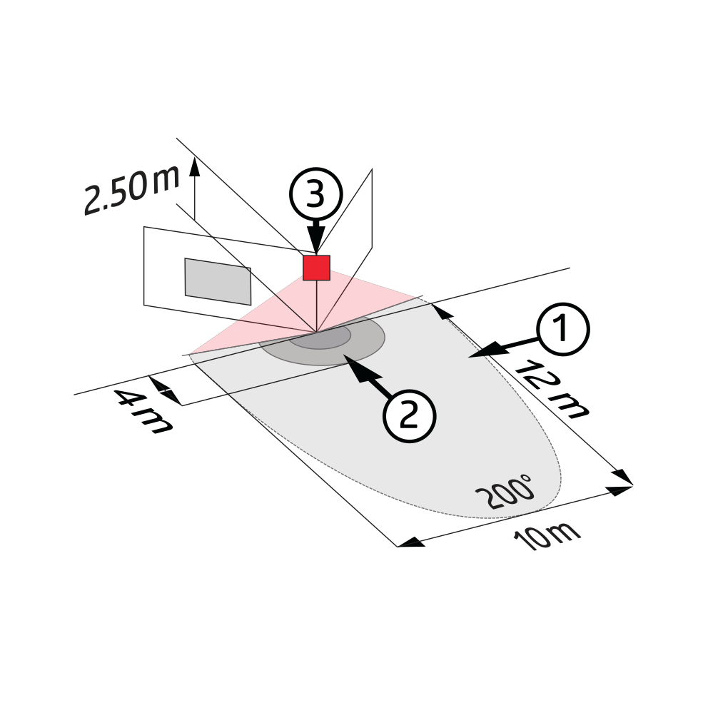 Motion Detector 200° Wall mounting black IP54 12m 1Channel – Image 3 of 4
