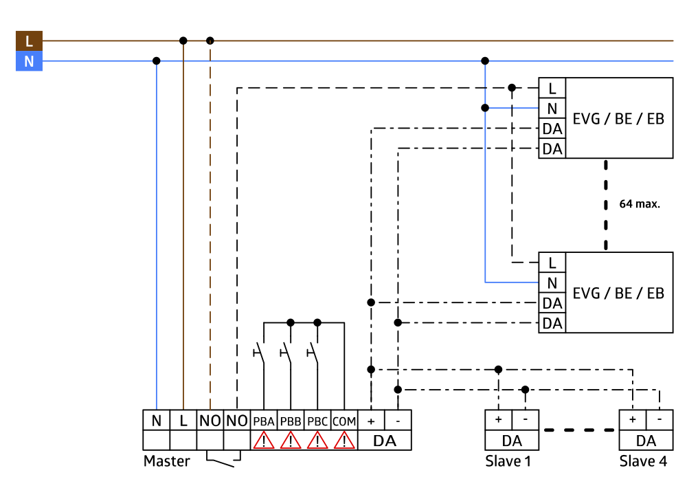 Occupancy detector 4G, 1C 360° SM white IP20 DALI 24m 3Channel – Image 4 of 4