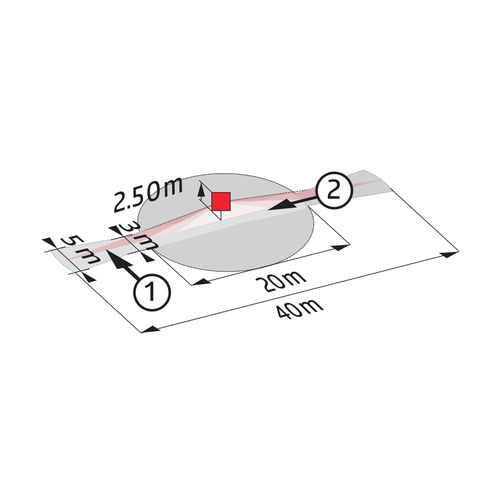 Occupancy detector Accessory 360° white 40m – Image 3 of 3