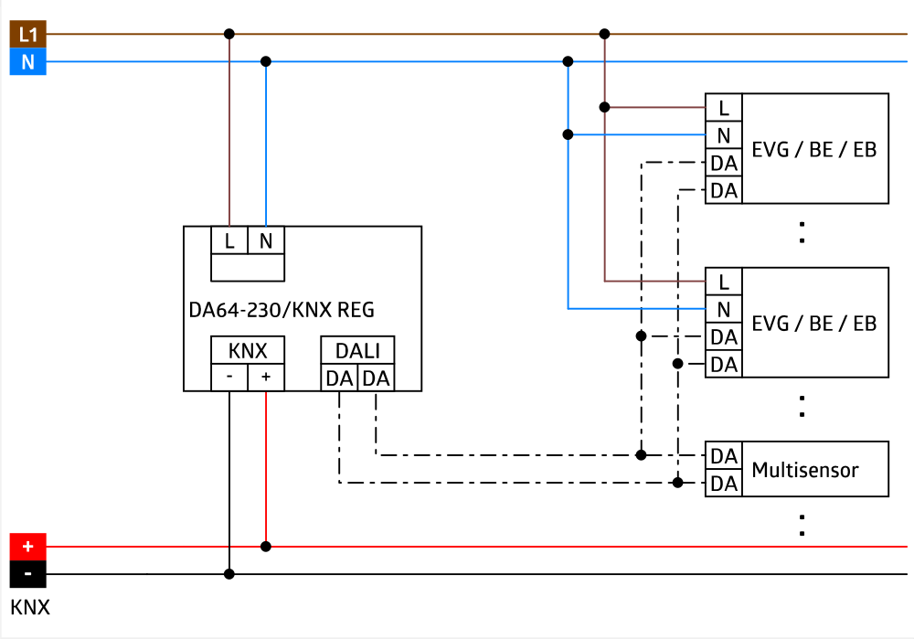 Gateway DALI - IP20 KNX 1Channel – Image 3 of 3