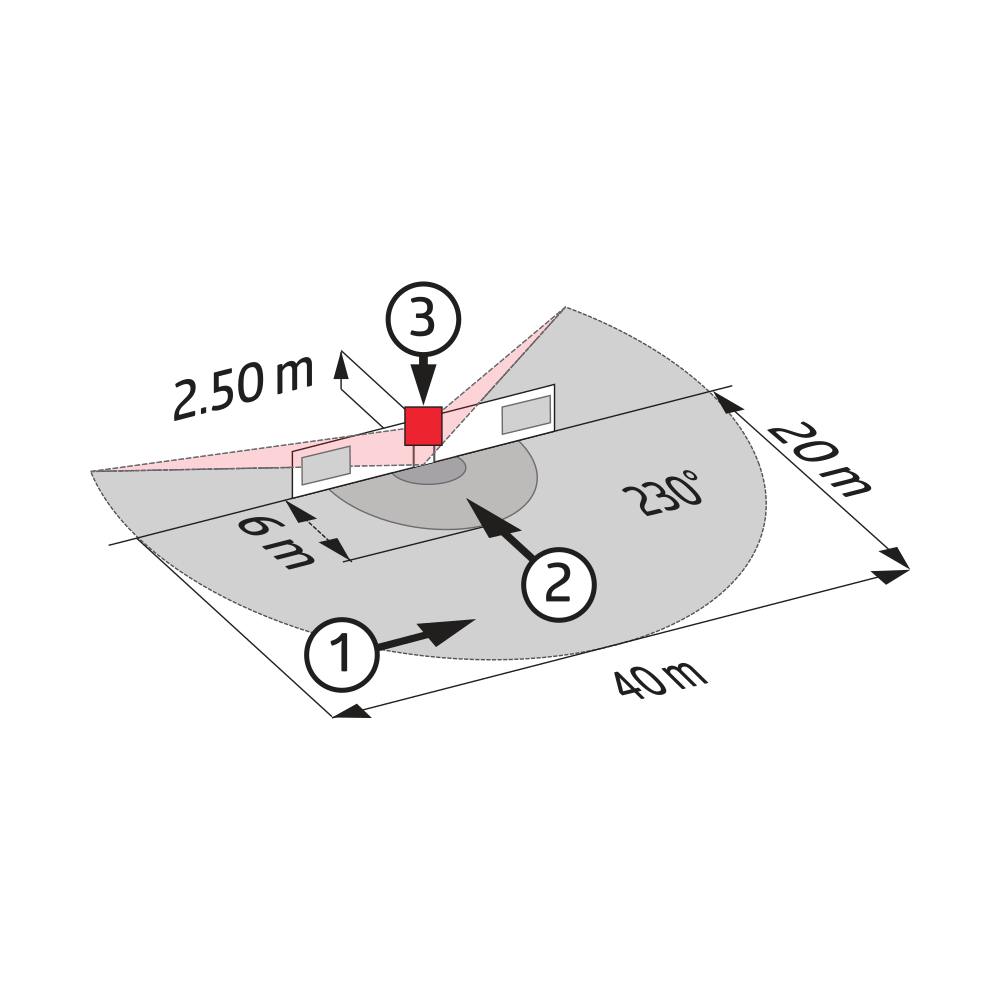 Motion Detector 230° Wall-, ceiling- an. brown IP54 20m 1Channel – Image 3 of 4