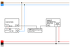 Visualization / application controller KNX DIN-rail (TH35 EN . - IP20