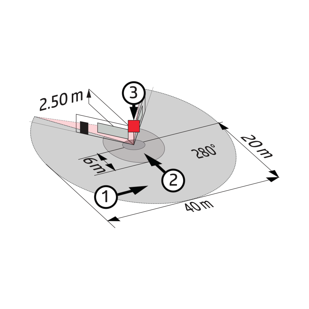 Motion Detector 280° Wall-, ceiling- an. white IP54 20m 1Channel – Image 3 of 4