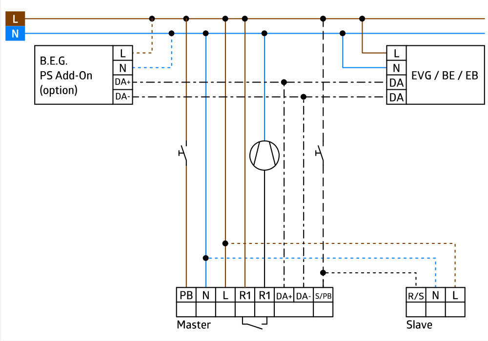 Occupancy detector 1C 360° FC white IP20 DALI 24m 2Channel – Image 4 of 4