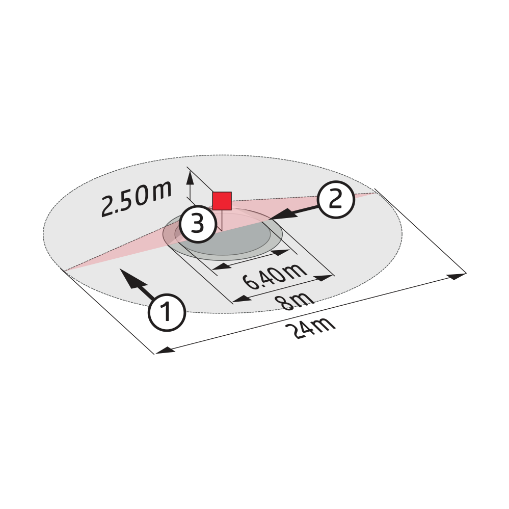 Occupancy detector ST 360° FC white IP20 KNX Secure 24m 4Channel – Image 3 of 4