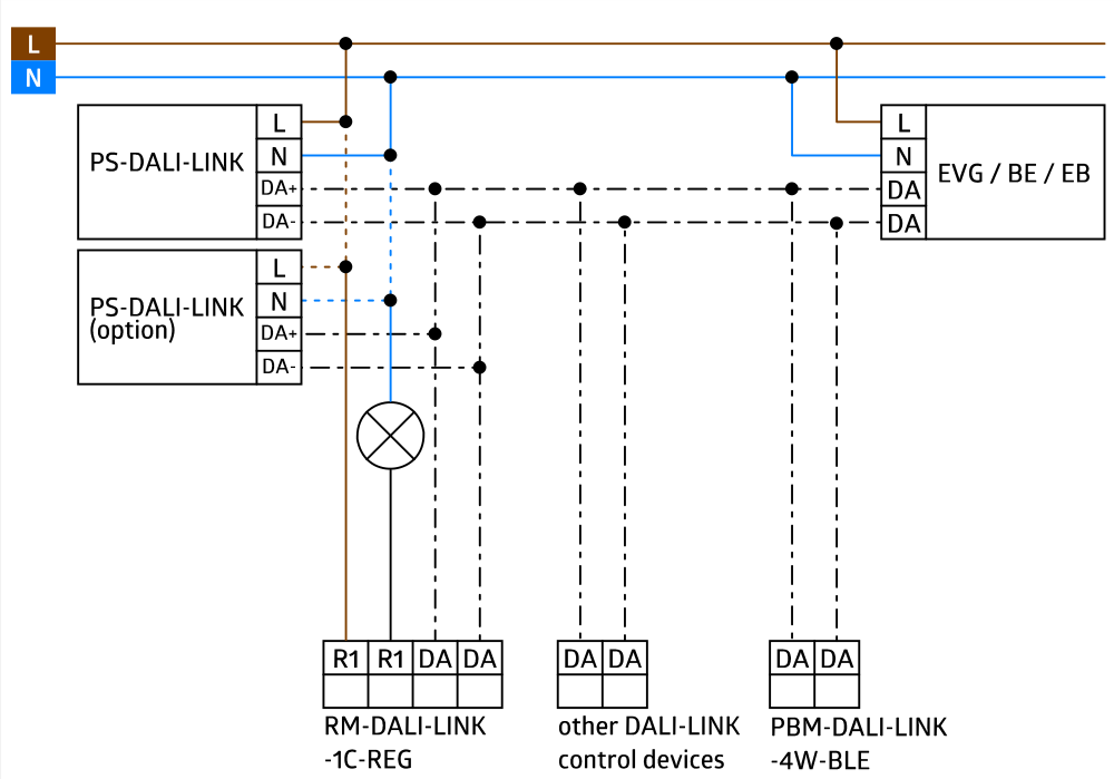 Relay module DIN-rail (TH35 EN . white IP20 DALI-LINK – Image 3 of 3