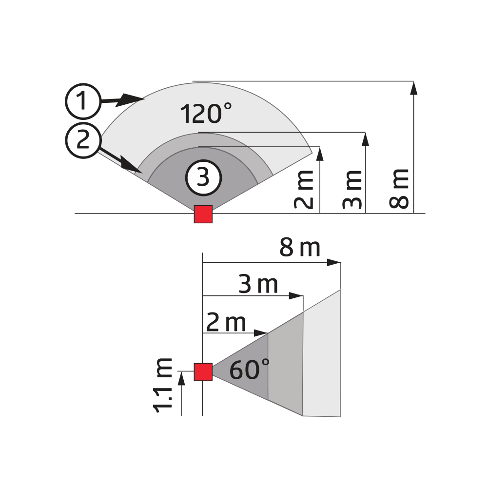 Wall switch 120° FM pure white IP20 8m 1Channel – Image 3 of 4