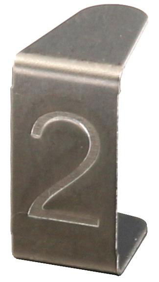 Nummerneinsatz "2", NIRO