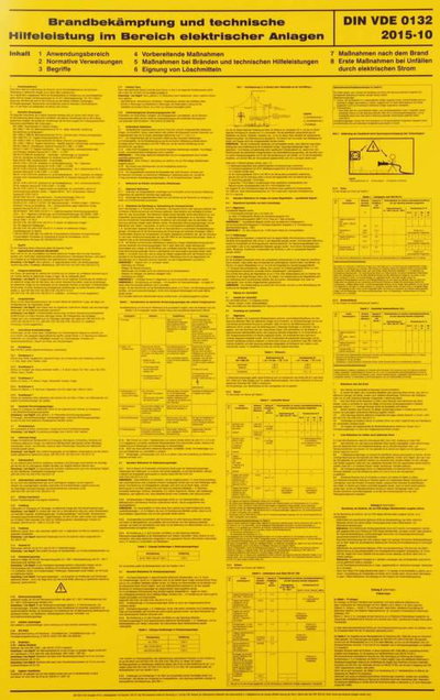 WuH-Schild  Merkblatt fuer Brandbekaempf- ung im Bereich elektrischer Anlagen Ersatz fuer Art.Nr. 700022