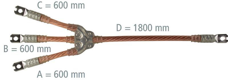 Erdungs- und Kurzschließseil 3-polig 70mm² mit aufgepressten Kabelschuhen