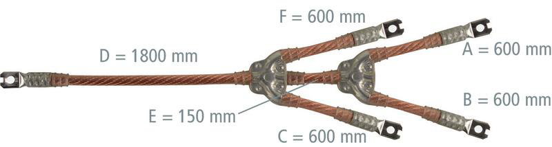 Erdungs- und Kurzschließseil 4-polig 70mm² mit aufgepressten Kabelschuhen