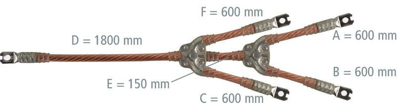 Erdungs- und Kurzschließseil 4-polig 150mm² mit aufgepressten Kabelschuhen