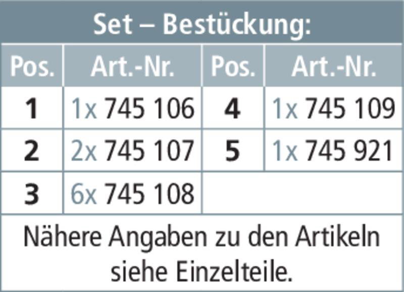 EuK-Vorrichtung-Set f. Uebergangskasten 2xE14/E27 f. Mastbeleuchtungen – Bild 2 von 2