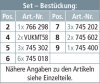 Erdungs- u. Kurzschliessset TI f. Kabelverteiler m. Stahlblechkoffer