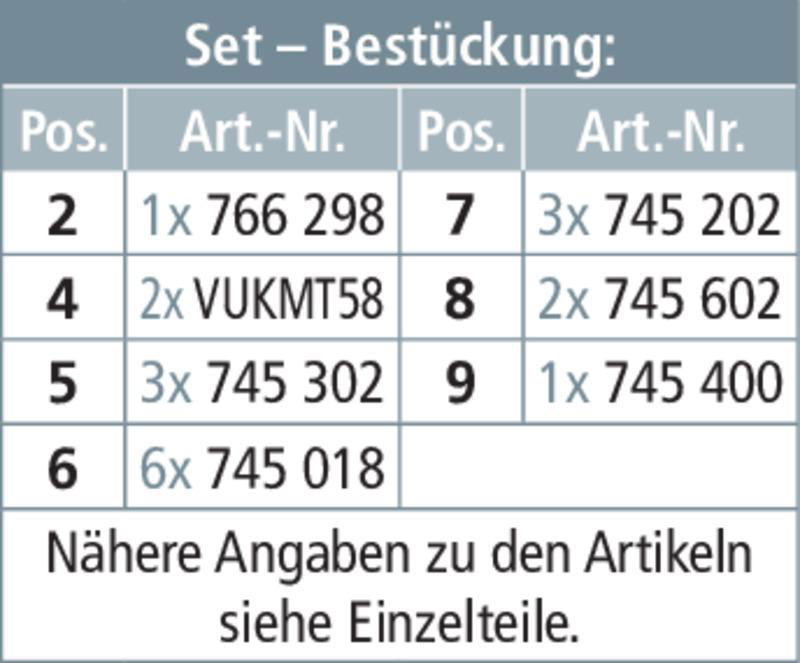 Erdungs- u. Kurzschliessset TI f. Kabelverteiler m. Stahlblechkoffer – Bild 2 von 2