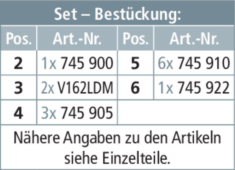 Erdungs- u. Kurzschliessset VI f. Kabelverteiler m. Stahlblechkoffer – Bild 2 von 2