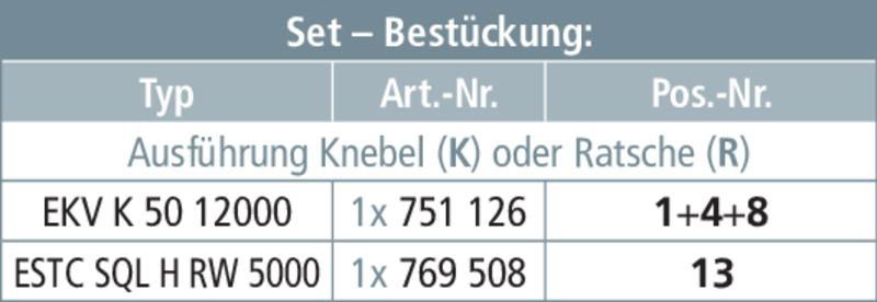 Bahnerdungsvorrichtung fuer Oberleitungen (profilfrei) m. Ratsche u. Haken  -SET- – Bild 2 von 2