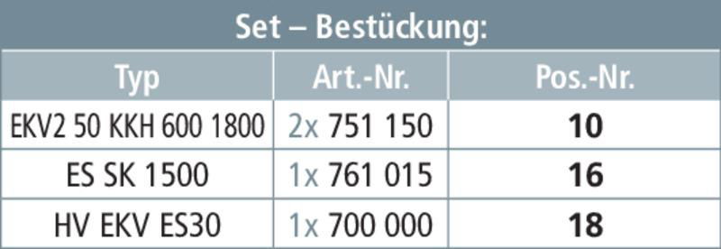Bahnerdungsvorrichtung fuer Weichen- und Zugvorheizanlagen          -SET- – Bild 2 von 2