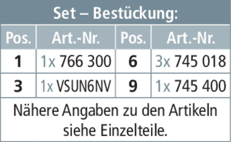 Erdungs- u. Kurzschliessset TI f. Kabelverteiler m. Stahlblechkoffer – Bild 2 von 2