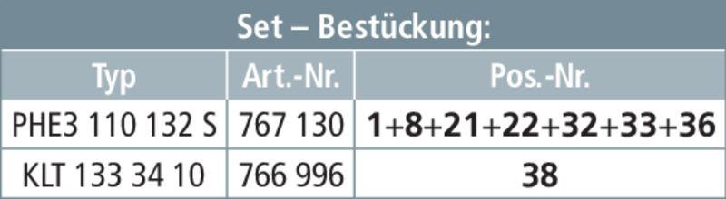 Spannungsprueferset PHE III 110-132 50Hz Kat.  S  f. Schaltanlagen/Freileitungen – Bild 3 von 3
